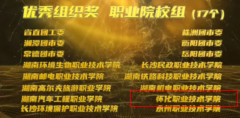 挑战杯获奖.jpg